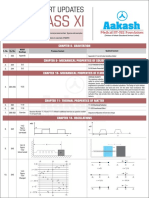 NCERT PHYSICS XI Update Aakash(Examwali.com)