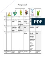 Planning Jeux Accueil Activités