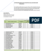 Esquema de Informe para El Daip - Abril 2021