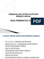 Materi 2 Kebijkan dan Sistem Akuntansi Pemda