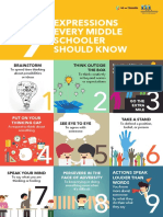 Expressions Every Middle Schooler Should Know: Think Outside The Box Brainstorm