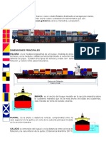 Nomenclatura Marinera - 1ro - Unidad 1