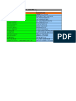 Catalogo de Partes Motor Forland 3.8