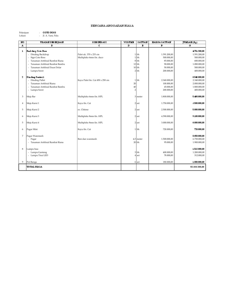 RAB Coto Boss | PDF