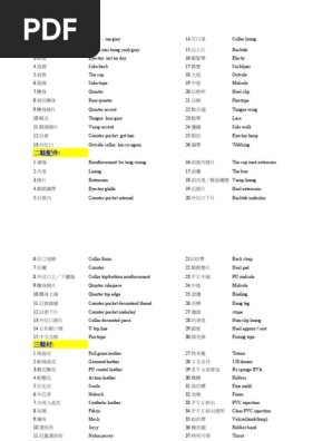 鞋業英語翻譯12 2 Pdf