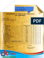 Masterlist of Wins in The Classroom Sy: 2020-2021: No - Materials Number of Items Yes No