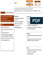 Estandar Reunión de Priorización (Rullo)