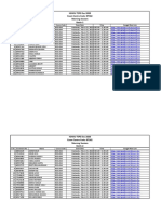 Ignou Tepe Dec 2020 Exam Centre Code: 07162 Morning Session Batch-1