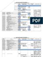 Caif Sin Fines - Validaciones 15sep