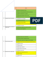 Timeline Project CPOTB