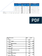 Balance Sheet Income Statement: Transactions