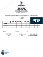 8.3 Number of Cross Cutting of Competencies-gr.3&4