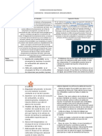 Sistema Funcionamiento (Descripción: Inyección Indirecta Inyección Directa