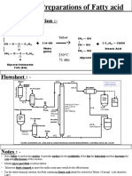 Tech. Prep. of Fatty Acids