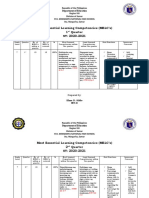 Melcs in Filipino 7 1st 4th Quarter Sy20 21