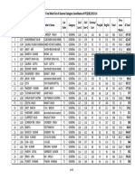 Final Merit List of General Category Candidates of PCS (JB) - 2013-14