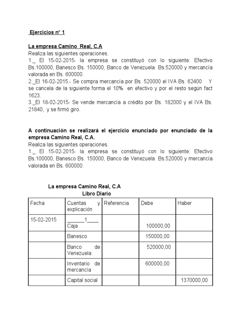 Ejercicio 1 De Contabilidad I Pdf Tarjeta De Crédito Tarjeta De
