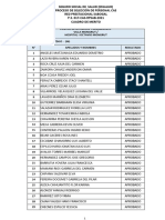 CM 017 Cas Rpsab 2021