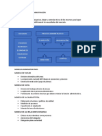 Administración DEFINICION Y MODELOS