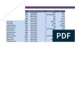 ACTIV. 4 - FINANZAS