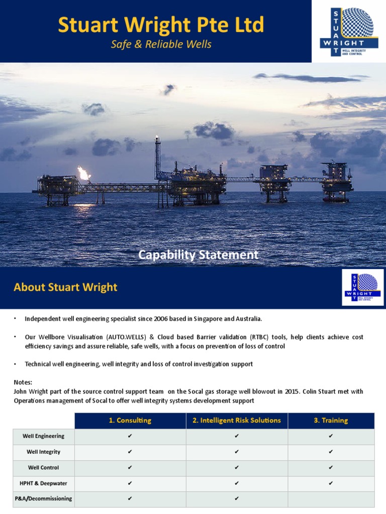 Stuart Wright Capability Feb 21 | PDF | Cloud Computing | Petroleum ...