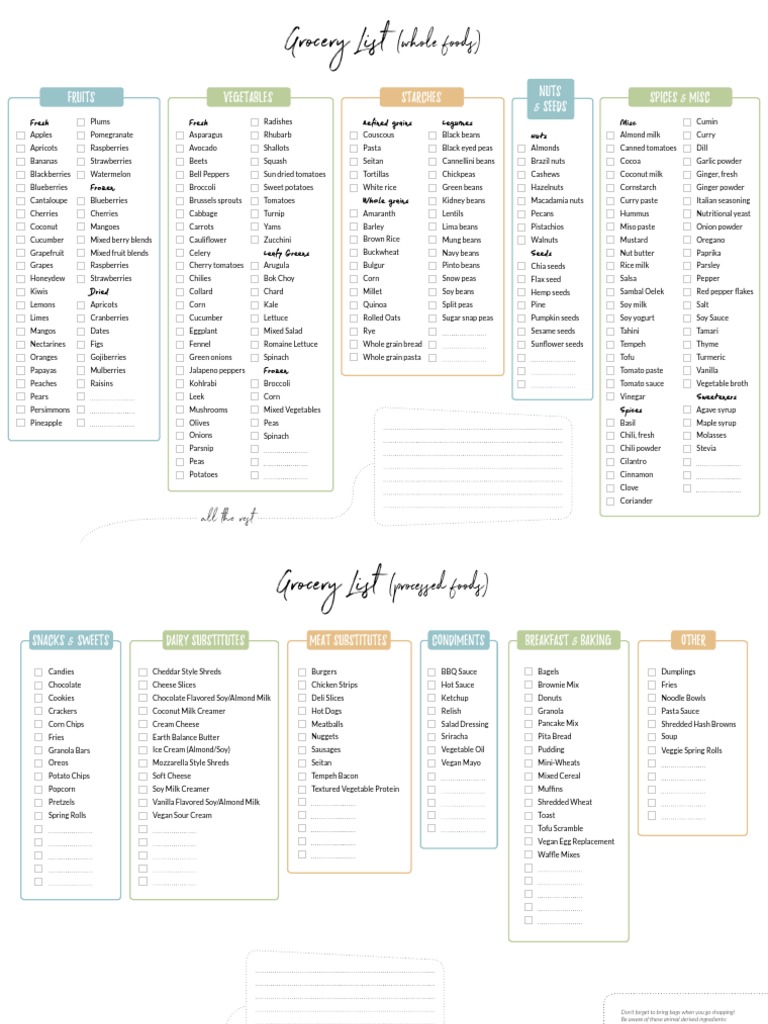 Vegan Grocery List PDF