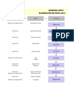 SIPOC-Diagram