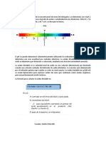 Acides Titulable y pH-1