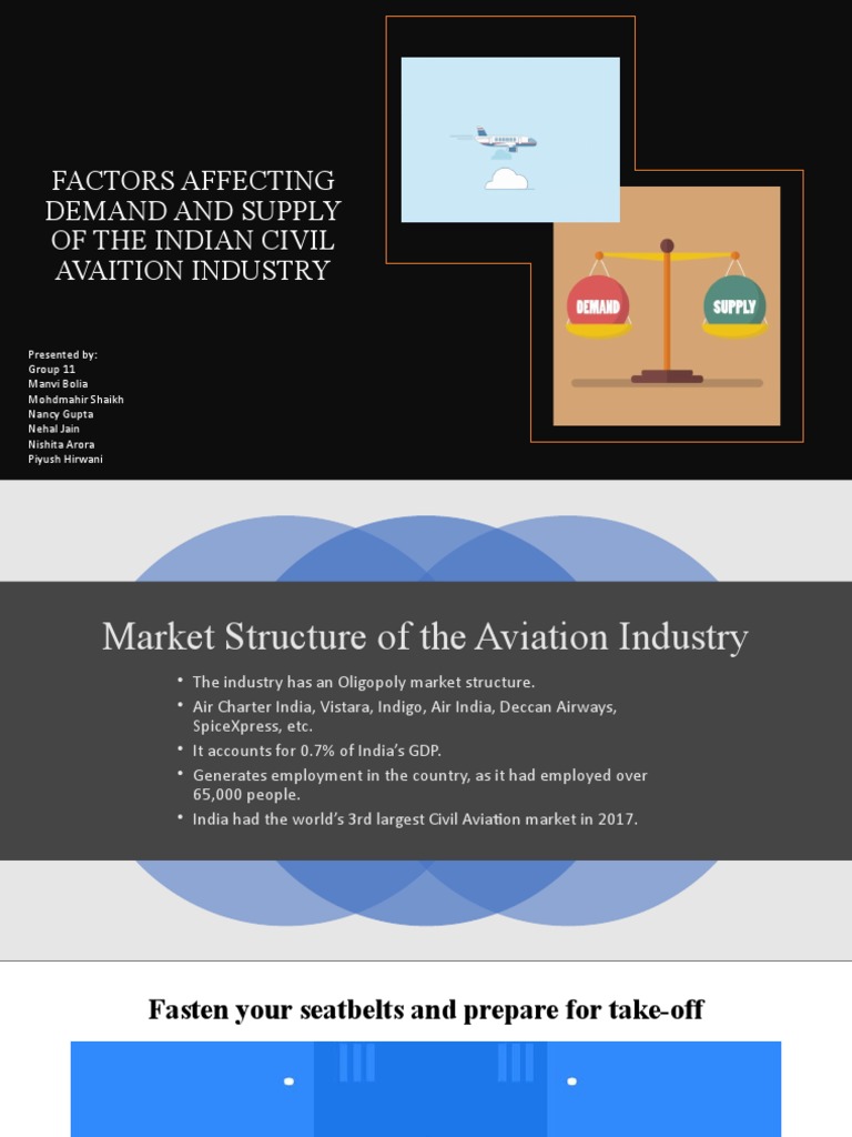 Demand and Supply in Indian Aviation | PDF