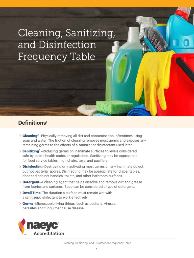 Cleaning, Sanitizing, and Disinfection Frequency Table Definitions