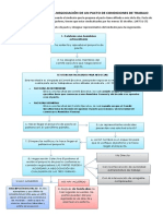 6. Pacto Colectivo