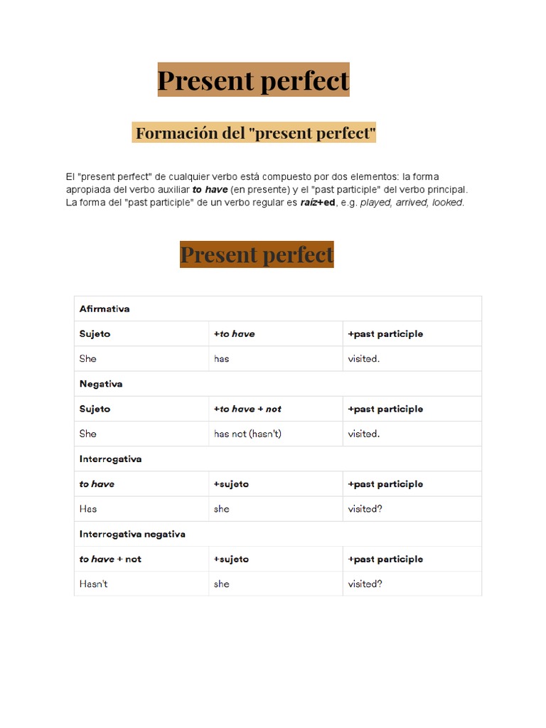 Formación y uso del Present Perfect | PDF | Entretenimiento (general)