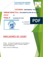 5._DIAGRAMA_DE_FLUJO (2)