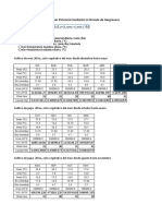 CALCULO DE EVAPOTRASPIRACION POTENCIAL