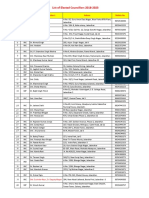 List of Elected Councillors 2018-2023: Ward No. Party Name of Councillor's Adress. Mobile No