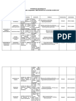 Evidencia 3 Cuadro Comparativo Indicadores de Gestion Logisticos