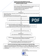 UAS Online - Prosedur UAS Online UMB - Matkul POST Dan El - 02 FINAL