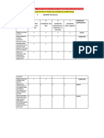 OUTPUT2 ADV Unit Curriculum Map