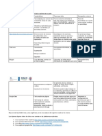 Cuadro Clasificación Plataformas Virtuales.