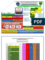 Laporan Covid-19 Kab. Barsel 18 Juni 2021