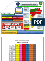 Laporan Covid-19 Kab. Barsel 19 Maret 2021