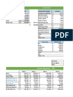 Investment: Income Statement - P&L