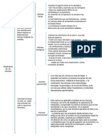 Cuadro Sinóptico