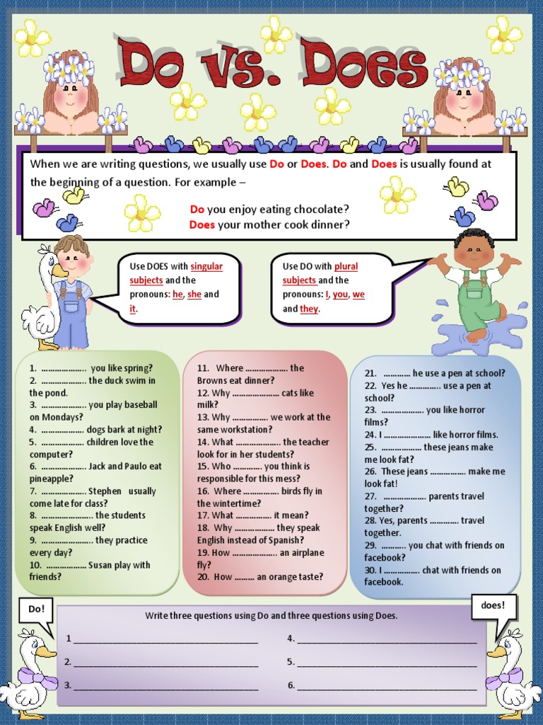 DO VS DOES HOW DO YOU TELL THE DIFFERENCE visual data 3
