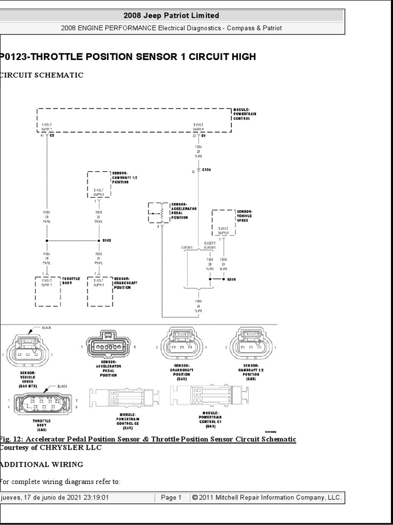 P0123Throttle Position Sensor 1 Circuit High 2008 Jeep Patriot