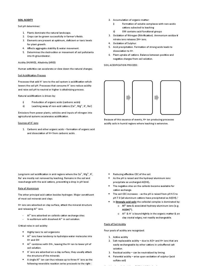 Soil Acidity PDF Plant Nutrition Soil