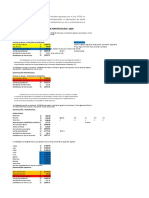 Calculo de Gratificación y Cts 2020 Practicado