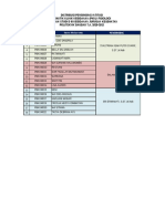 DISTRIBUSI CI INSTITUSI - MHS - PKK I - ANGK 2019-Dikonversi