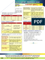 10 Medical Poster IndiaSudar