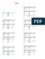 Item Analysis in Business Mathematics 1. 5